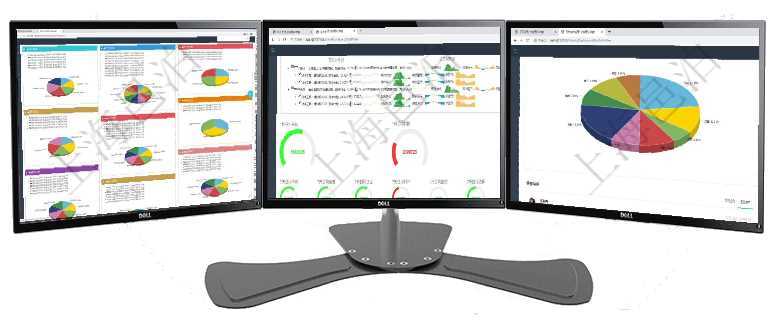 項目管理軟件投資組合管理總經(jīng)理儀表盤可以查看投資組合虛擬基金池進(jìn)度表，包括每個組合不同資產(chǎn)基金項目管理軟件現(xiàn)貨管理總經(jīng)理儀表盤可以查看1個月日均采購、1個月日均銷售、1個月日均貨運(yùn)、1個月項目管理軟件投資組合管理總經(jīng)理儀表盤可以查看業(yè)務(wù)溝通，比如投資業(yè)務(wù)、資金客戶，同時也可以查看風(fēng)