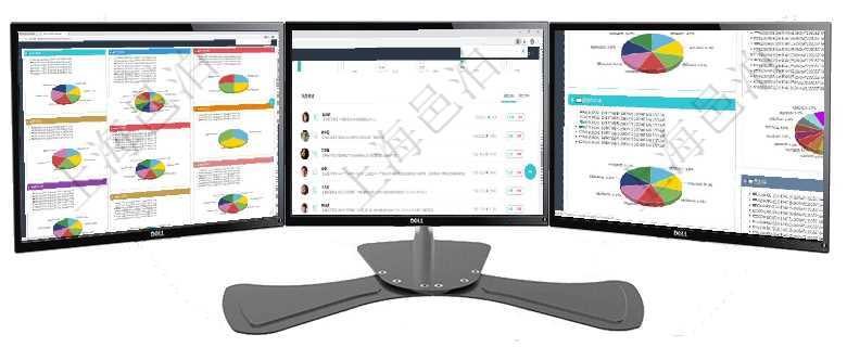 項(xiàng)目管理軟件投資組合管理總經(jīng)理儀表盤可以查看投資組合虛擬基金池進(jìn)度表，包括每個(gè)組合不同資產(chǎn)基金項(xiàng)目管理軟件現(xiàn)貨管理總經(jīng)理儀表盤種類比率餅圖顯示不同品種合同金額分布?？蛻艉贤瀳D顯示不同合同項(xiàng)目管理軟件投資組合管理總經(jīng)理儀表盤可以查看投資組合虛擬基金池進(jìn)度表，包括每個(gè)組合不同資產(chǎn)基金