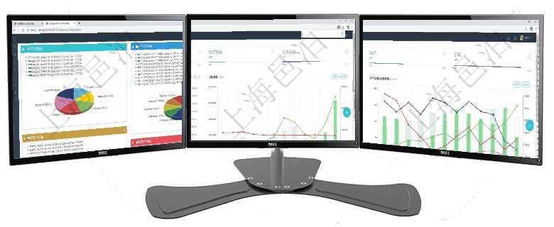 項(xiàng)目管理軟件投資組合管理總經(jīng)理儀表盤可以查看投資組合虛擬基金池進(jìn)度表，包括每個組合不同資產(chǎn)基金項(xiàng)目管理軟件財(cái)務(wù)核算管理總經(jīng)理儀表盤可以查看預(yù)算項(xiàng)目進(jìn)度表，包括每個預(yù)算項(xiàng)目不同預(yù)算子項(xiàng)目進(jìn)度項(xiàng)目管理軟件生產(chǎn)制造管理總經(jīng)理儀表盤統(tǒng)計(jì)顯示本月生產(chǎn)、創(chuàng)值、成本、運(yùn)維。生產(chǎn)人力運(yùn)營摘要圖按照