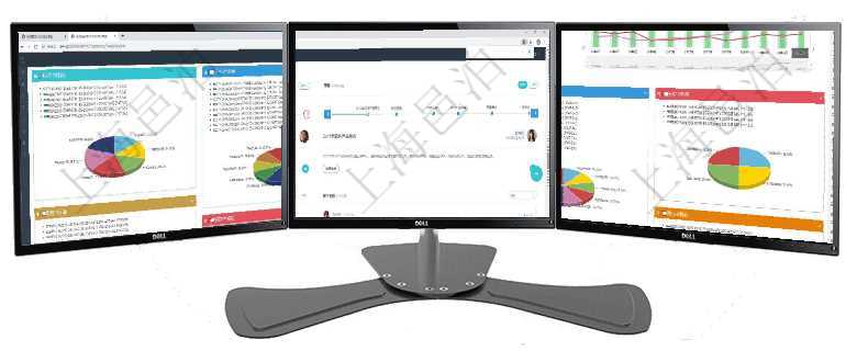 項目管理軟件投資組合管理總經(jīng)理儀表盤可以查看投資組合虛擬基金池進度表，包括每個組合不同資產(chǎn)基金項目管理軟件財務核算管理總經(jīng)理儀表盤可以查看公司發(fā)展里程碑、公司事件時間線、銷售經(jīng)理業(yè)績統(tǒng)計、項目管理軟件投資組合管理總經(jīng)理儀表盤統(tǒng)計顯示本月管理資金規(guī)模、新增標的、客戶留存率、投資增值。