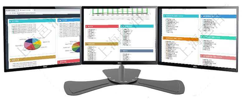 項目管理軟件投資組合管理總經(jīng)理儀表盤可以查看投資組合虛擬基金池進度表，包括每個組合不同資產(chǎn)基金項目管理軟件人力資源管理總經(jīng)理儀表盤統(tǒng)計顯示本月生產(chǎn)、創(chuàng)值、成本、發(fā)展。直接人力運營摘要圖按照項目管理軟件市場營銷管理總經(jīng)理儀表盤市場運營摘要圖水平時間軸按月顯示創(chuàng)意、試驗、市場、產(chǎn)品、項