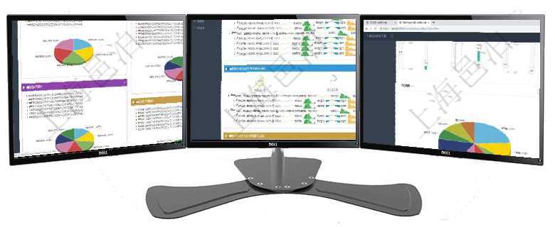 項(xiàng)目管理軟件投資組合管理總經(jīng)理儀表盤可以查看投資組合虛擬基金池進(jìn)度表，包括每個組合不同資產(chǎn)基金項(xiàng)目管理軟件現(xiàn)貨管理總經(jīng)理儀表盤可以查看現(xiàn)貨合同跟蹤進(jìn)度表及對沖比率，包括每個框架合同及子合同項(xiàng)目管理軟件證券投資基金管理總經(jīng)理儀表盤可以查看業(yè)務(wù)溝通，比如投資點(diǎn)評、客戶資金，同時也可以查