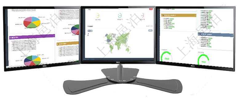 項(xiàng)目管理軟件投資組合管理總經(jīng)理儀表盤可以查看投資組合虛擬基金池進(jìn)度表，包括每個組合不同資產(chǎn)基金項(xiàng)目管理軟件商業(yè)計(jì)劃管理總經(jīng)理儀表盤可以查看銷售經(jīng)理績效與客戶支持情況，同時還可以查看訂單統(tǒng)計(jì)項(xiàng)目管理軟件生產(chǎn)制造管理總經(jīng)理儀表盤可以查看生產(chǎn)項(xiàng)目進(jìn)度表，包括每個工廠不同產(chǎn)品生產(chǎn)目標(biāo)進(jìn)度、