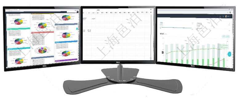 項目管理軟件投資組合管理總經(jīng)理儀表盤可以查看投資組合虛擬基金池進(jìn)度表，包括每個組合不同資產(chǎn)基金項目管理軟件風(fēng)險投資基金管理總經(jīng)理儀表盤可以查看項目投資運(yùn)營日程圖。圖表左邊包括投資項目與子項項目管理軟件投資組合管理總經(jīng)理儀表盤統(tǒng)計顯示本月管理資金規(guī)模、新增標(biāo)的、客戶留存率、投資增值。