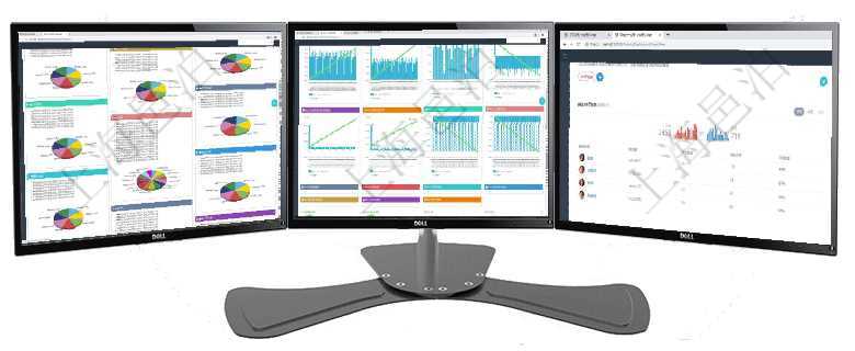 項(xiàng)目管理軟件投資組合管理總經(jīng)理儀表盤可以查看投資組合虛擬基金池進(jìn)度表，包括每個組合不同資產(chǎn)基金項(xiàng)目管理軟件商業(yè)計(jì)劃管理總經(jīng)理儀表盤商業(yè)計(jì)劃現(xiàn)金流量表則動態(tài)顯示公司運(yùn)營中不同投資項(xiàng)目商業(yè)計(jì)劃項(xiàng)目管理軟件固定資產(chǎn)管理總經(jīng)理儀表盤可以查看銷售經(jīng)理業(yè)績統(tǒng)計(jì)、客戶支持情況、訂單統(tǒng)計(jì)及機(jī)房運(yùn)營
