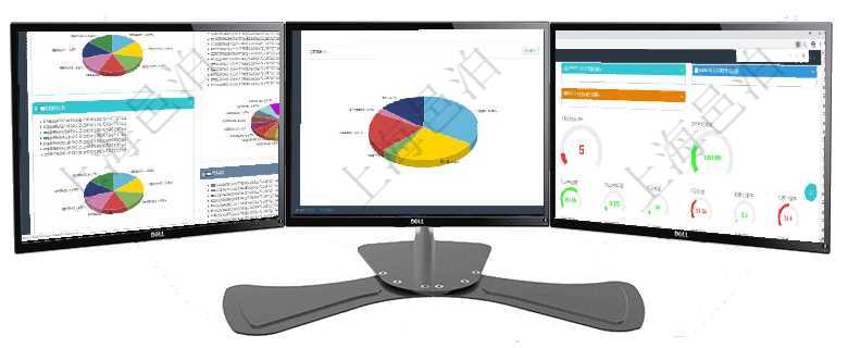 項(xiàng)目管理軟件投資組合管理總經(jīng)理儀表盤可以查看投資組合虛擬基金池進(jìn)度表，包括每個(gè)組合不同資產(chǎn)基金項(xiàng)目管理軟件倉庫管理總經(jīng)理儀表盤可以查看業(yè)務(wù)處理信息，比如入庫、出庫處理，同時(shí)也可以查看倉庫預(yù)項(xiàng)目管理軟件商業(yè)計(jì)劃管理總經(jīng)理儀表盤可以查看1個(gè)月日均新聯(lián)系客戶、1個(gè)月老客戶綜合滿意度、1個(gè)