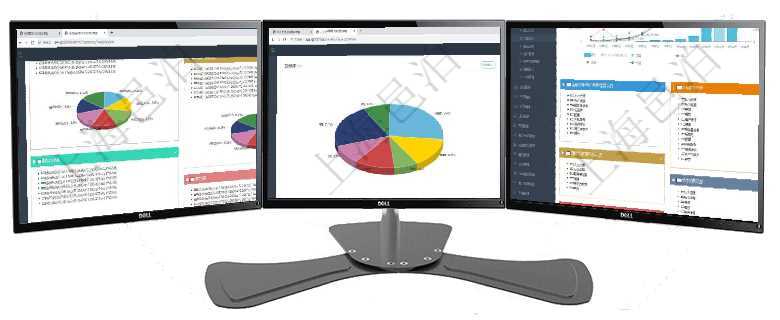 項目管理軟件投資組合管理總經(jīng)理儀表盤可以查看投資組合虛擬基金池進(jìn)度表，包括每個組合不同資產(chǎn)基金項目管理軟件人力資源管理總經(jīng)理儀表盤可以查看業(yè)務(wù)討論，比如業(yè)務(wù)溝通、資金流動，同時也可以查看預(yù)項目管理軟件財務(wù)核算管理總經(jīng)理儀表盤財務(wù)核算圖按照水平時間軸顯示月度預(yù)算、收入、支出、開票、收
