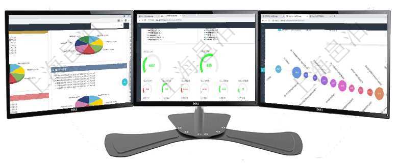 項(xiàng)目管理軟件投資組合管理總經(jīng)理儀表盤可以查看投資組合虛擬基金池進(jìn)度表，包括每個(gè)組合不同資產(chǎn)基金項(xiàng)目管理軟件項(xiàng)目管理總經(jīng)理儀表盤可以查看1個(gè)月日均工時(shí)、1個(gè)月日均人數(shù)、1個(gè)月日均創(chuàng)值、1個(gè)月項(xiàng)目管理軟件商業(yè)計(jì)劃管理總經(jīng)理儀表盤商業(yè)計(jì)劃時(shí)間線可以動(dòng)態(tài)顯示公司發(fā)展歷史上的關(guān)鍵事件?，F(xiàn)金流