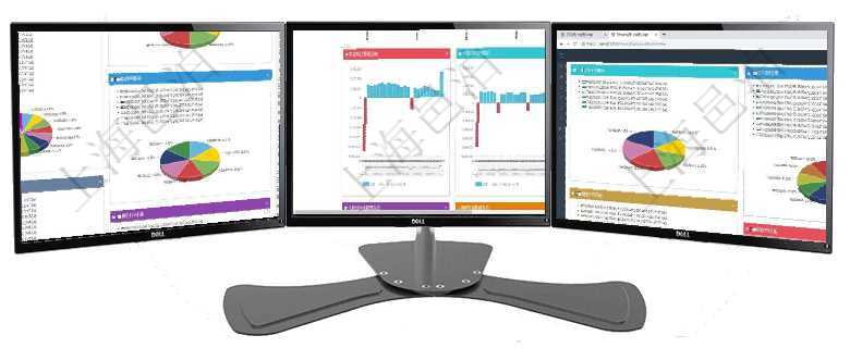 項目管理軟件投資組合管理總經(jīng)理儀表盤可以查看投資組合虛擬基金池進度表，包括每個組合不同資產(chǎn)基金項目管理軟件風(fēng)險投資基金管理總經(jīng)理儀表盤投資漏斗圖包括：項目篩選、資金募集、項目對接、盡職調(diào)查項目管理軟件投資組合管理總經(jīng)理儀表盤可以查看投資組合虛擬基金池進度表，包括每個組合不同資產(chǎn)基金