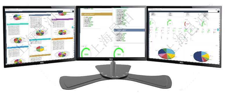 項(xiàng)目管理軟件投資組合管理總經(jīng)理儀表盤可以查看投資組合虛擬基金池進(jìn)度表，包括每個(gè)組合不同資產(chǎn)基金項(xiàng)目管理軟件生產(chǎn)制造管理總經(jīng)理儀表盤可以查看生產(chǎn)項(xiàng)目進(jìn)度表，包括每個(gè)工廠不同產(chǎn)品生產(chǎn)目標(biāo)進(jìn)度、項(xiàng)目管理軟件項(xiàng)目管理總經(jīng)理儀表盤可以查看1個(gè)月日均工時(shí)、1個(gè)月日均人數(shù)、1個(gè)月日均創(chuàng)值、1個(gè)月