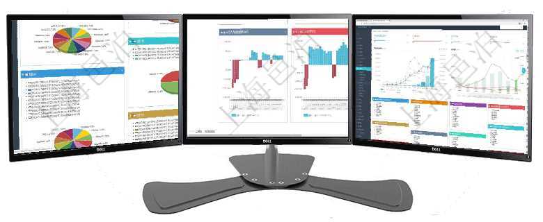 項目管理軟件投資組合管理總經(jīng)理儀表盤可以查看投資組合虛擬基金池進度表，包括每個組合不同資產(chǎn)基金項目管理軟件風險投資基金管理總經(jīng)理儀表盤投資項目現(xiàn)金流圖包括所有投資項目的現(xiàn)金流入流出，紅色為項目管理軟件財務核算管理總經(jīng)理儀表盤財務核算圖按照水平時間軸顯示月度預算、收入、支出、開票、收
