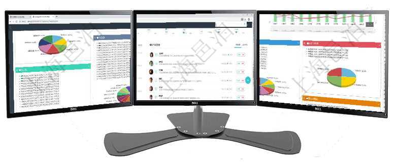 項目管理軟件投資組合管理總經(jīng)理儀表盤可以查看投資組合虛擬基金池進(jìn)度表，包括每個組合不同資產(chǎn)基金項目管理軟件項目管理總經(jīng)理儀表盤可以查看業(yè)務(wù)溝通信息，比如創(chuàng)意討論、行政支持，同時也可以查看審項目管理軟件投資組合管理總經(jīng)理儀表盤統(tǒng)計顯示本月管理資金規(guī)模、新增標(biāo)的、客戶留存率、投資增值。