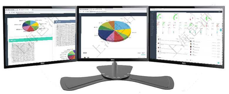 項目管理軟件投資組合管理總經(jīng)理儀表盤可以查看投資組合虛擬基金池進度表，包括每個組合不同資產(chǎn)基金項目管理軟件投資組合管理總經(jīng)理儀表盤可以查看業(yè)務(wù)溝通，比如投資業(yè)務(wù)、資金客戶，同時也可以查看風(fēng)項目管理軟件訂單管理總經(jīng)理儀表盤可以查看1個月日均新聯(lián)系客戶、1個月老客戶綜合滿意度、1個月日