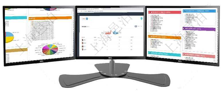 項(xiàng)目管理軟件投資組合管理總經(jīng)理儀表盤(pán)可以查看投資組合虛擬基金池進(jìn)度表，包括每個(gè)組合不同資產(chǎn)基金項(xiàng)目管理軟件訂單管理總經(jīng)理儀表盤(pán)可以按照地圖查看不同地區(qū)的用戶與銷(xiāo)售訂單信息，信息流提供給用戶項(xiàng)目管理軟件市場(chǎng)營(yíng)銷(xiāo)管理總經(jīng)理儀表盤(pán)銷(xiāo)售跟進(jìn)表包括項(xiàng)目、客戶、金額完成的進(jìn)度信息。進(jìn)度可包括2