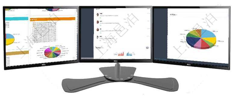 項(xiàng)目管理軟件投資組合管理總經(jīng)理儀表盤可以查看投資組合虛擬基金池進(jìn)度表，包括每個(gè)組合不同資產(chǎn)基金項(xiàng)目管理軟件證券投資基金管理總經(jīng)理儀表盤可以查看業(yè)務(wù)溝通，比如投資點(diǎn)評(píng)、客戶資金，同時(shí)也可以查項(xiàng)目管理軟件項(xiàng)目管理總經(jīng)理儀表盤可以查看業(yè)務(wù)溝通信息，比如創(chuàng)意討論、行政支持，同時(shí)也可以查看審
