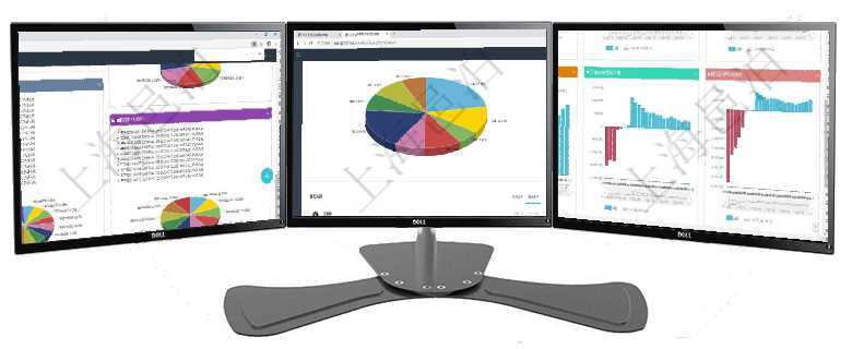項目管理軟件投資組合管理總經(jīng)理儀表盤可以查看投資組合虛擬基金池進度表，包括每個組合不同資產(chǎn)基金項目管理軟件投資組合管理總經(jīng)理儀表盤可以查看業(yè)務(wù)溝通，比如投資業(yè)務(wù)、資金客戶，同時也可以查看風(fēng)項目管理軟件風(fēng)險投資基金管理總經(jīng)理儀表盤投資項目現(xiàn)金流圖包括所有投資項目的現(xiàn)金流入流出，紅色為