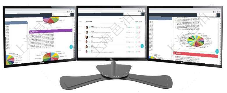 項(xiàng)目管理軟件投資組合管理總經(jīng)理儀表盤(pán)可以查看投資組合虛擬基金池進(jìn)度表，包括每個(gè)組合不同資產(chǎn)基金項(xiàng)目管理軟件證券投資基金管理總經(jīng)理儀表盤(pán)可以查看業(yè)務(wù)溝通，比如投資點(diǎn)評(píng)、客戶(hù)資金，同時(shí)也可以查項(xiàng)目管理軟件投資組合管理總經(jīng)理儀表盤(pán)可以查看投資組合虛擬基金池進(jìn)度表，包括每個(gè)組合不同資產(chǎn)基金