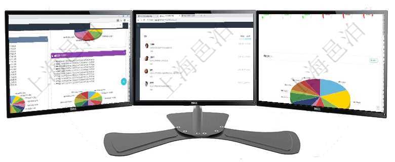 項目管理軟件投資組合管理總經理儀表盤可以查看投資組合虛擬基金池進度表，包括每個組合不同資產基金項目管理軟件商業(yè)計劃管理總經理儀表盤討論區(qū)包括待處理和已批準業(yè)務討論，決策、會議與行動區(qū)包括待項目管理軟件固定資產管理總經理儀表盤可以查看1個月日均資產、折舊率、利用率、故障率、1年月均資