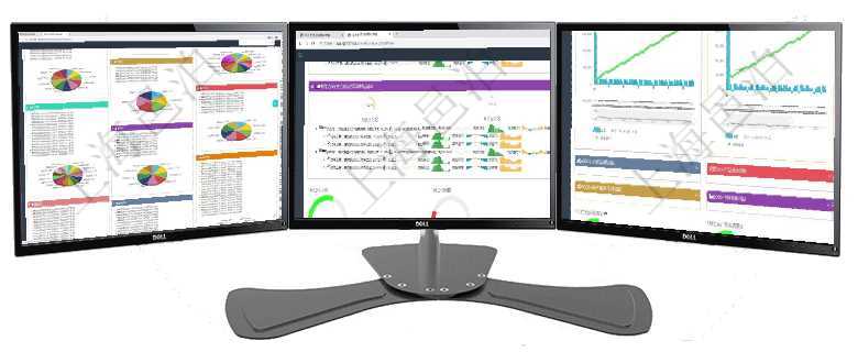 項目管理軟件投資組合管理總經(jīng)理儀表盤可以查看投資組合虛擬基金池進度表，包括每個組合不同資產(chǎn)基金項目管理軟件現(xiàn)貨管理總經(jīng)理儀表盤可以查看1個月日均采購、1個月日均銷售、1個月日均貨運、1個月項目管理軟件商業(yè)計劃管理總經(jīng)理儀表盤商業(yè)計劃現(xiàn)金流量表則動態(tài)顯示公司運營中不同投資項目商業(yè)計劃