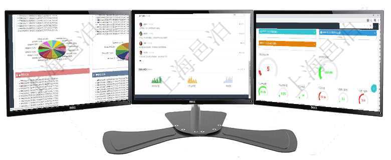 項(xiàng)目管理軟件投資組合管理總經(jīng)理儀表盤可以查看投資組合虛擬基金池進(jìn)度表，包括每個(gè)組合不同資產(chǎn)基金項(xiàng)目管理軟件市場營銷管理總經(jīng)理儀表盤市場管理包括：創(chuàng)意、試驗(yàn)、市場、產(chǎn)品4類前端活動(dòng)與項(xiàng)目、收項(xiàng)目管理軟件商業(yè)計(jì)劃管理總經(jīng)理儀表盤可以查看1個(gè)月日均新聯(lián)系客戶、1個(gè)月老客戶綜合滿意度、1個(gè)