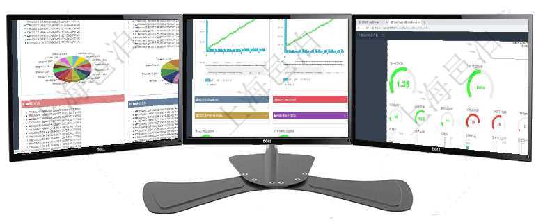 項目管理軟件投資組合管理總經理儀表盤可以查看投資組合虛擬基金池進度表，包括每個組合不同資產基金項目管理軟件商業(yè)計劃管理總經理儀表盤商業(yè)計劃現(xiàn)金流量表則動態(tài)顯示公司運營中不同投資項目商業(yè)計劃項目管理軟件固定資產管理總經理儀表盤可以查看1個月日均盈虧、1個月日均增減資、1個月日均持倉、