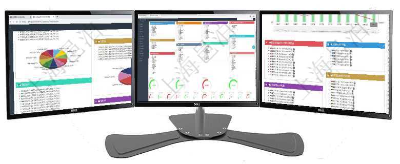 項(xiàng)目管理軟件投資組合管理總經(jīng)理儀表盤可以查看投資組合虛擬基金池進(jìn)度表，包括每個(gè)組合不同資產(chǎn)基金項(xiàng)目管理軟件財(cái)務(wù)核算管理總經(jīng)理儀表盤可以查看1個(gè)月日均收入、1個(gè)月日均支出、1個(gè)月日均應(yīng)收、1項(xiàng)目管理軟件固定資產(chǎn)管理總經(jīng)理儀表盤統(tǒng)計(jì)顯示本月資產(chǎn)、新增、減少、損益。固定資產(chǎn)管理摘要圖按照