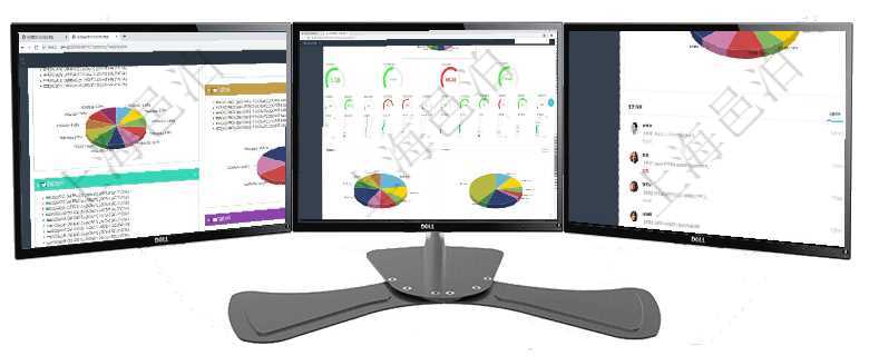 項(xiàng)目管理軟件投資組合管理總經(jīng)理儀表盤可以查看投資組合虛擬基金池進(jìn)度表，包括每個組合不同資產(chǎn)基金項(xiàng)目管理軟件固定資產(chǎn)管理總經(jīng)理儀表盤可以查看1個月日均盈虧、1個月日均增減資、1個月日均持倉、項(xiàng)目管理軟件財(cái)務(wù)核算管理總經(jīng)理儀表盤可以查看業(yè)務(wù)溝通信息，比如預(yù)算報(bào)銷、收付發(fā)票，同時也可以查