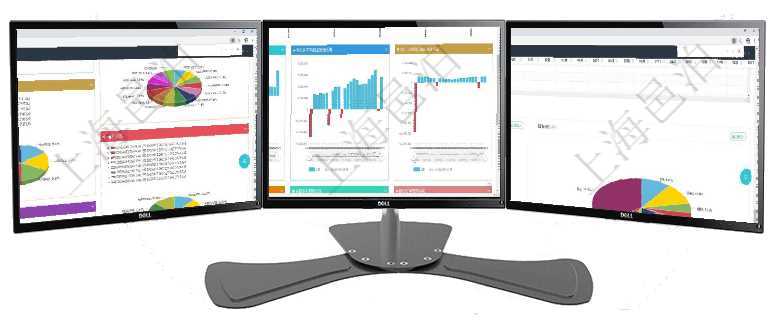 項目管理軟件投資組合管理總經(jīng)理儀表盤可以查看投資組合虛擬基金池進(jìn)度表，包括每個組合不同資產(chǎn)基金項目管理軟件風(fēng)險投資基金管理總經(jīng)理儀表盤投資漏斗圖包括：項目篩選、資金募集、項目對接、盡職調(diào)查項目管理軟件風(fēng)險投資基金管理總經(jīng)理儀表盤投資資金來源包括國有長期股權(quán)資本、銀行長期貸款、銀行短