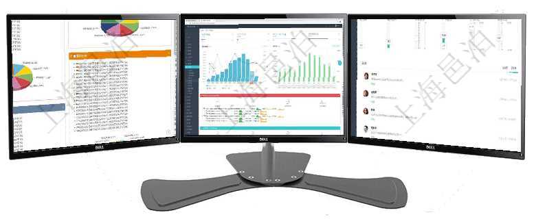 項目管理軟件投資組合管理總經(jīng)理儀表盤可以查看投資組合虛擬基金池進度表，包括每個組合不同資產(chǎn)基金項目管理軟件現(xiàn)貨管理總經(jīng)理儀表盤統(tǒng)計顯示本月采購金額、銷售金額、新簽合同、期貨對沖。業(yè)務(wù)運營摘項目管理軟件商業(yè)計劃管理總經(jīng)理儀表盤可以查看1個月日均新聯(lián)系客戶、1個月老客戶綜合滿意度、1個