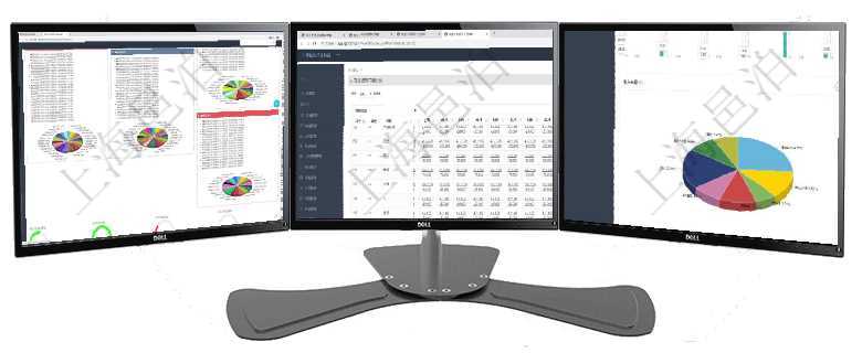項(xiàng)目管理軟件投資組合管理總經(jīng)理儀表盤可以查看投資組合虛擬基金池進(jìn)度表，包括每個(gè)組合不同資產(chǎn)基金項(xiàng)目管理軟件商業(yè)計(jì)劃管理總經(jīng)理儀表盤可以查看現(xiàn)金項(xiàng)目日程計(jì)劃，左邊常規(guī)信息包括現(xiàn)金項(xiàng)目不同層級(jí)項(xiàng)目管理軟件財(cái)務(wù)核算管理總經(jīng)理儀表盤可以調(diào)控多種參數(shù)指標(biāo)：預(yù)算偏差、超值比率、收入增長(zhǎng)、支出增