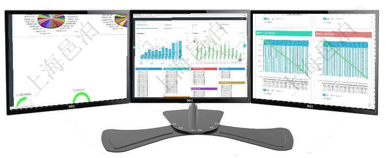 項(xiàng)目管理軟件投資組合管理總經(jīng)理儀表盤(pán)可以查看投資組合虛擬基金池進(jìn)度表，包括每個(gè)組合不同資產(chǎn)基金項(xiàng)目管理軟件固定資產(chǎn)管理總經(jīng)理儀表盤(pán)統(tǒng)計(jì)顯示本月資產(chǎn)、新增、減少、損益。固定資產(chǎn)管理摘要圖按照項(xiàng)目管理軟件商業(yè)計(jì)劃管理總經(jīng)理儀表盤(pán)商業(yè)計(jì)劃現(xiàn)金流量表則動(dòng)態(tài)顯示公司運(yùn)營(yíng)中不同投資項(xiàng)目商業(yè)計(jì)劃