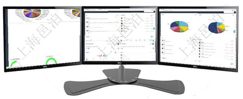 項(xiàng)目管理軟件投資組合管理總經(jīng)理儀表盤可以查看投資組合虛擬基金池進(jìn)度表，包括每個(gè)組合不同資產(chǎn)基金項(xiàng)目管理軟件商業(yè)計(jì)劃管理總經(jīng)理儀表盤討論區(qū)包括待處理和已批準(zhǔn)業(yè)務(wù)討論，決策、會(huì)議與行動(dòng)區(qū)包括待項(xiàng)目管理軟件人力資源管理總經(jīng)理儀表盤可以查看業(yè)務(wù)討論，比如業(yè)務(wù)溝通、資金流動(dòng)，同時(shí)也可以查看預(yù)