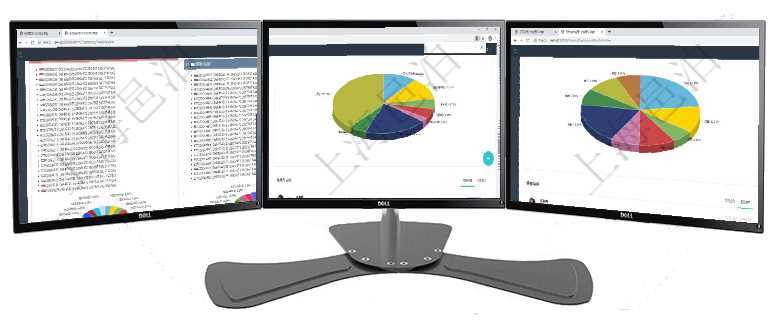 項目管理軟件投資組合管理總經(jīng)理儀表盤可以查看投資組合虛擬基金池進度表，包括每個組合不同資產(chǎn)基金項目管理軟件投資組合管理總經(jīng)理儀表盤可以查看業(yè)務(wù)溝通，比如投資業(yè)務(wù)、資金客戶，同時也可以查看風(fēng)項目管理軟件投資組合管理總經(jīng)理儀表盤可以查看業(yè)務(wù)溝通，比如投資業(yè)務(wù)、資金客戶，同時也可以查看風(fēng)