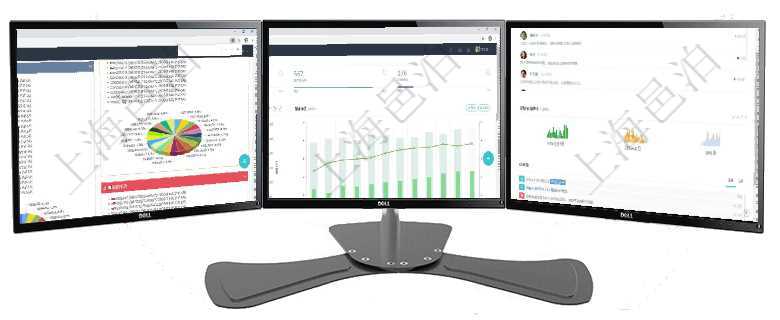 項(xiàng)目管理軟件投資組合管理總經(jīng)理儀表盤(pán)可以查看投資組合虛擬基金池進(jìn)度表，包括每個(gè)組合不同資產(chǎn)基金項(xiàng)目管理軟件證券投資基金管理總經(jīng)理儀表盤(pán)統(tǒng)計(jì)顯示本月管理資金規(guī)模、新增客戶、客戶留存率、投資增項(xiàng)目管理軟件訂單管理總經(jīng)理儀表盤(pán)可以查看公司發(fā)展里程碑與公司關(guān)鍵事件時(shí)間線。銷(xiāo)售經(jīng)理統(tǒng)計(jì)表列出