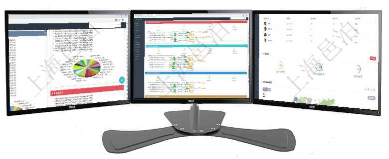 項(xiàng)目管理軟件投資組合管理總經(jīng)理儀表盤(pán)可以查看投資組合虛擬基金池進(jìn)度表，包括每個(gè)組合不同資產(chǎn)基金項(xiàng)目管理軟件現(xiàn)貨管理總經(jīng)理儀表盤(pán)可以查看現(xiàn)貨合同跟蹤進(jìn)度表及對(duì)沖比率，包括每個(gè)框架合同及子合同項(xiàng)目管理軟件訂單管理總經(jīng)理儀表盤(pán)可以查看公司發(fā)展里程碑與公司關(guān)鍵事件時(shí)間線(xiàn)。銷(xiāo)售經(jīng)理統(tǒng)計(jì)表列出