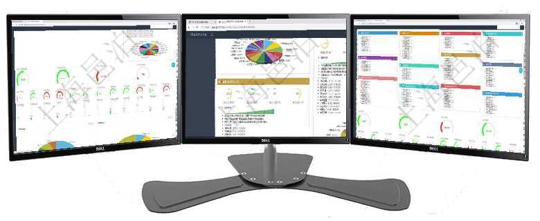 項(xiàng)目管理軟件固定資產(chǎn)管理總經(jīng)理儀表盤可以查看1個(gè)月日均虛擬基金數(shù)量、1個(gè)月日均虛擬資金、1個(gè)月項(xiàng)目管理軟件證券投資基金管理總經(jīng)理儀表盤可以查看基金進(jìn)度表，包括每個(gè)基金持倉比率、年化收益、最項(xiàng)目管理軟件人力資源管理總經(jīng)理儀表盤可以查看人力項(xiàng)目進(jìn)度表，包括每個(gè)公司不同部門部門年度目標(biāo)進(jìn)