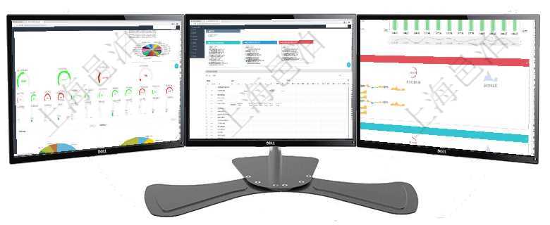項(xiàng)目管理軟件固定資產(chǎn)管理總經(jīng)理儀表盤可以查看1個(gè)月日均虛擬基金數(shù)量、1個(gè)月日均虛擬資金、1個(gè)月項(xiàng)目管理軟件風(fēng)險(xiǎn)投資基金管理總經(jīng)理儀表盤可以查看項(xiàng)目投資運(yùn)營日程圖。圖表左邊包括投資項(xiàng)目與子項(xiàng)項(xiàng)目管理軟件現(xiàn)貨管理總經(jīng)理儀表盤統(tǒng)計(jì)顯示本月采購金額、銷售金額、新簽合同、期貨對(duì)沖。業(yè)務(wù)運(yùn)營摘