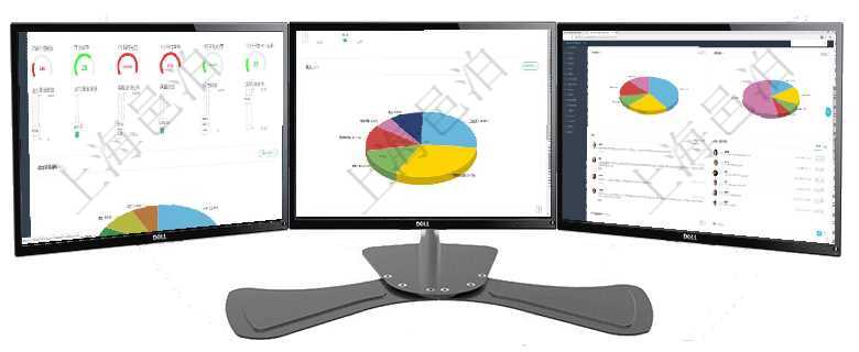 項(xiàng)目管理軟件固定資產(chǎn)管理總經(jīng)理儀表盤可以查看1個(gè)月日均虛擬基金數(shù)量、1個(gè)月日均虛擬資金、1個(gè)月項(xiàng)目管理軟件生產(chǎn)制造管理總經(jīng)理儀表盤可以查看1個(gè)月日均工時(shí)、1個(gè)月日均產(chǎn)量、1個(gè)月日均創(chuàng)值、1項(xiàng)目管理軟件期貨投資管理總經(jīng)理儀表盤資金分類餅圖顯示投機(jī)、對(duì)沖、套利、現(xiàn)金、其它分布。資金來(lái)源