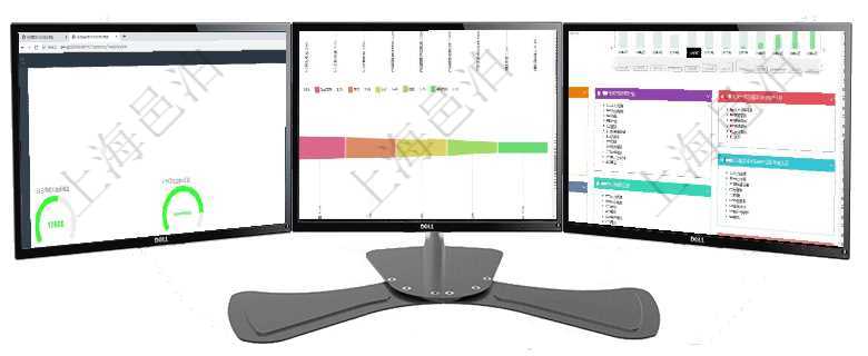 項(xiàng)目管理軟件固定資產(chǎn)管理總經(jīng)理儀表盤可以查看1個(gè)月日均虛擬基金數(shù)量、1個(gè)月日均虛擬資金、1個(gè)月項(xiàng)目管理軟件市場(chǎng)營(yíng)銷管理總經(jīng)理儀表盤可以查看本月收入、市場(chǎng)投資、產(chǎn)品投資、項(xiàng)目投資。市場(chǎng)研發(fā)漏項(xiàng)目管理軟件財(cái)務(wù)核算管理總經(jīng)理儀表盤統(tǒng)計(jì)顯示本月收入、支出、應(yīng)收、應(yīng)付。整體運(yùn)營(yíng)摘要圖按照水平