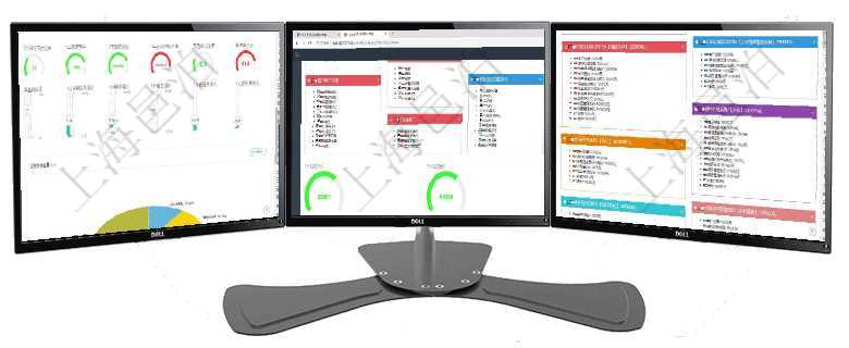 項目管理軟件固定資產(chǎn)管理總經(jīng)理儀表盤可以查看1個月日均虛擬基金數(shù)量、1個月日均虛擬資金、1個月項目管理軟件倉庫管理總經(jīng)理儀表盤可以查看1個月日均入庫、1個月日均出庫、1個月日均庫存、1個月項目管理軟件市場營銷管理總經(jīng)理儀表盤銷售跟進表包括項目、客戶、金額完成的進度信息。進度可包括2