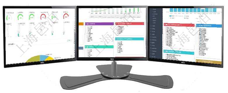 項(xiàng)目管理軟件固定資產(chǎn)管理總經(jīng)理儀表盤(pán)可以查看1個(gè)月日均虛擬基金數(shù)量、1個(gè)月日均虛擬資金、1個(gè)月項(xiàng)目管理軟件財(cái)務(wù)核算管理總經(jīng)理儀表盤(pán)可以查看預(yù)算項(xiàng)目進(jìn)度表，包括每個(gè)預(yù)算項(xiàng)目不同預(yù)算子項(xiàng)目進(jìn)度項(xiàng)目管理軟件項(xiàng)目管理總經(jīng)理儀表盤(pán)項(xiàng)目收支圖按照水平時(shí)間軸顯示月度項(xiàng)目掙值、新簽項(xiàng)目、待完成項(xiàng)目