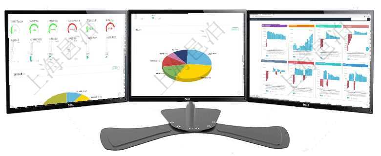 項(xiàng)目管理軟件固定資產(chǎn)管理總經(jīng)理儀表盤可以查看1個(gè)月日均虛擬基金數(shù)量、1個(gè)月日均虛擬資金、1個(gè)月項(xiàng)目管理軟件生產(chǎn)制造管理總經(jīng)理儀表盤可以查看1個(gè)月日均工時(shí)、1個(gè)月日均產(chǎn)量、1個(gè)月日均創(chuàng)值、1項(xiàng)目管理軟件風(fēng)險(xiǎn)投資基金管理總經(jīng)理儀表盤投資項(xiàng)目現(xiàn)金流圖包括所有投資項(xiàng)目的現(xiàn)金流入流出，紅色為
