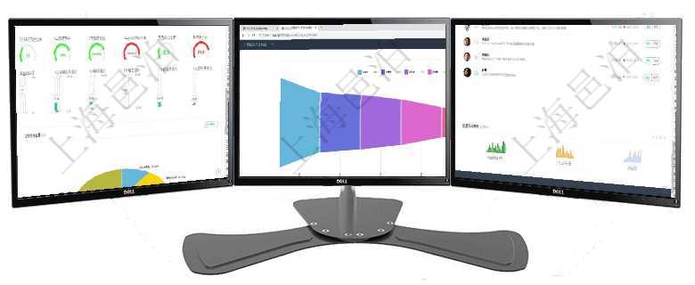 項目管理軟件固定資產(chǎn)管理總經(jīng)理儀表盤可以查看1個月日均虛擬基金數(shù)量、1個月日均虛擬資金、1個月項目管理軟件風(fēng)險投資基金管理總經(jīng)理儀表盤投資漏斗圖包括：項目篩選、資金募集、項目對接、盡職調(diào)查項目管理軟件投資組合管理總經(jīng)理儀表盤可以查看業(yè)務(wù)溝通，比如投資業(yè)務(wù)、資金客戶，同時也可以查看風(fēng)