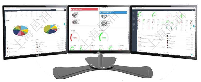 項(xiàng)目管理軟件投資組合管理總經(jīng)理儀表盤(pán)可以查看業(yè)務(wù)溝通，比如投資業(yè)務(wù)、資金客戶(hù)，同時(shí)也可以查看風(fēng)項(xiàng)目管理軟件人力資源管理總經(jīng)理儀表盤(pán)可以查看人力項(xiàng)目進(jìn)度表，包括每個(gè)公司不同部門(mén)部門(mén)年度目標(biāo)進(jìn)項(xiàng)目管理軟件訂單管理總經(jīng)理儀表盤(pán)可以查看1個(gè)月日均新聯(lián)系客戶(hù)、1個(gè)月老客戶(hù)綜合滿(mǎn)意度、1個(gè)月日
