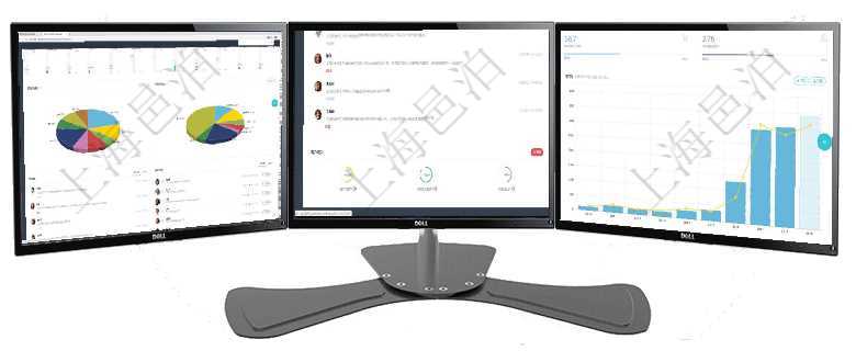 項(xiàng)目管理軟件投資組合管理總經(jīng)理儀表盤可以查看業(yè)務(wù)溝通，比如投資業(yè)務(wù)、資金客戶，同時(shí)也可以查看風(fēng)項(xiàng)目管理軟件投資組合管理總經(jīng)理儀表盤可以查看業(yè)務(wù)溝通，比如投資業(yè)務(wù)、資金客戶，同時(shí)也可以查看風(fēng)項(xiàng)目管理軟件訂單管理總經(jīng)理儀表盤可以查看本月利潤(rùn)總額、本月新聯(lián)系、本月新訂單、本月新用戶。通過