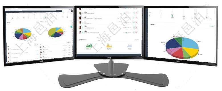 項目管理軟件投資組合管理總經(jīng)理儀表盤可以查看業(yè)務(wù)溝通，比如投資業(yè)務(wù)、資金客戶，同時也可以查看風(fēng)項目管理軟件投資組合管理總經(jīng)理儀表盤可以查看業(yè)務(wù)溝通，比如投資業(yè)務(wù)、資金客戶，同時也可以查看風(fēng)項目管理軟件項目管理總經(jīng)理儀表盤可以查看1個月日均工時、1個月日均人數(shù)、1個月日均創(chuàng)值、1個月