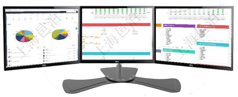 項(xiàng)目管理軟件投資組合管理總經(jīng)理儀表盤可以查看業(yè)務(wù)溝通，比如投資業(yè)務(wù)、資金客戶，同時(shí)也可以查看風(fēng)項(xiàng)目管理軟件現(xiàn)貨管理總經(jīng)理儀表盤統(tǒng)計(jì)顯示本月采購金額、銷售金額、新簽合同、期貨對(duì)沖。業(yè)務(wù)運(yùn)營摘項(xiàng)目管理軟件財(cái)務(wù)核算管理總經(jīng)理儀表盤可以查看預(yù)算項(xiàng)目進(jìn)度表，包括每個(gè)預(yù)算項(xiàng)目不同預(yù)算子項(xiàng)目進(jìn)度