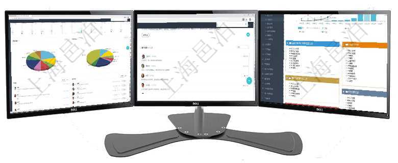 項目管理軟件投資組合管理總經(jīng)理儀表盤可以查看業(yè)務溝通，比如投資業(yè)務、資金客戶，同時也可以查看風項目管理軟件商業(yè)計劃管理總經(jīng)理儀表盤可以查看銷售經(jīng)理績效與客戶支持情況，同時還可以查看訂單統(tǒng)計項目管理軟件財務核算管理總經(jīng)理儀表盤可以查看預算項目進度表，包括每個預算項目不同預算子項目進度