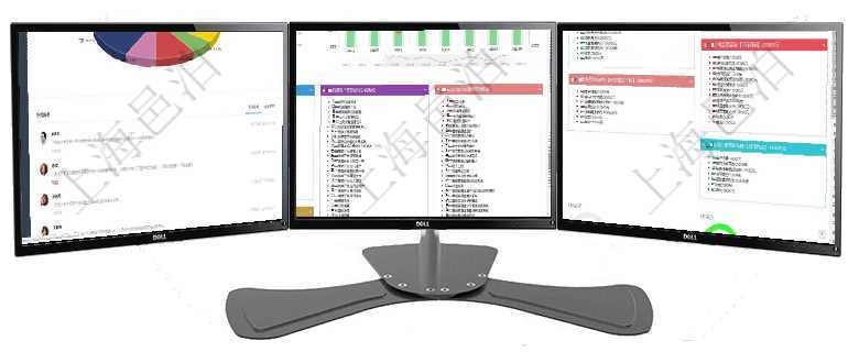 項(xiàng)目管理軟件投資組合管理總經(jīng)理儀表盤可以查看業(yè)務(wù)溝通，比如投資業(yè)務(wù)、資金客戶，同時(shí)也可以查看風(fēng)項(xiàng)目管理軟件項(xiàng)目管理總經(jīng)理儀表盤項(xiàng)目收支圖按照水平時(shí)間軸顯示月度項(xiàng)目掙值、新簽項(xiàng)目、待完成項(xiàng)目項(xiàng)目管理軟件市場營銷管理總經(jīng)理儀表盤銷售跟進(jìn)表包括項(xiàng)目、客戶、金額完成的進(jìn)度信息。進(jìn)度可包括2