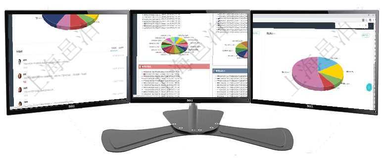 項(xiàng)目管理軟件投資組合管理總經(jīng)理儀表盤可以查看業(yè)務(wù)溝通，比如投資業(yè)務(wù)、資金客戶，同時(shí)也可以查看風(fēng)項(xiàng)目管理軟件投資組合管理總經(jīng)理儀表盤可以查看投資組合虛擬基金池進(jìn)度表，包括每個(gè)組合不同資產(chǎn)基金項(xiàng)目管理軟件期貨投資管理總經(jīng)理儀表盤資金分類餅圖顯示投機(jī)、對沖、套利、現(xiàn)金、其它分布。資金來源